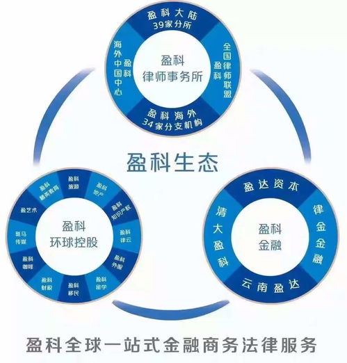 律金金融 恭賀盈科律師事務所十五周年華誕，共繪專業(yè)服務新篇章