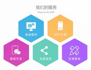 深圳迪爾西科技 以共享鋼琴解決方案與定制化電子商務(wù)技術(shù)驅(qū)動(dòng)音樂(lè)與商業(yè)的創(chuàng)新融合