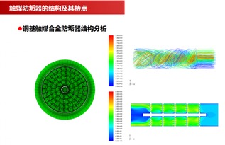 南京超旭節能科技 以創新技術引領ESEP銅基觸媒阻垢除垢新篇章